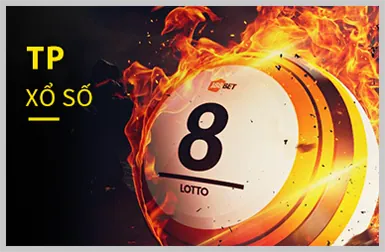 Kiểm tra bảo mật định kỳ